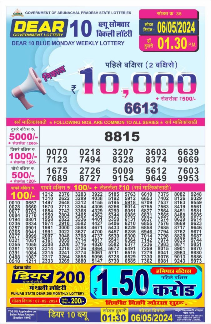 Lottery Sambad Today Result - 1 PM 6 PM 8 PM Results