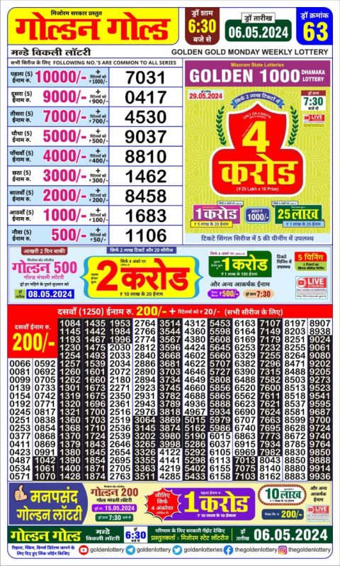 Lottery Sambad Today 2024