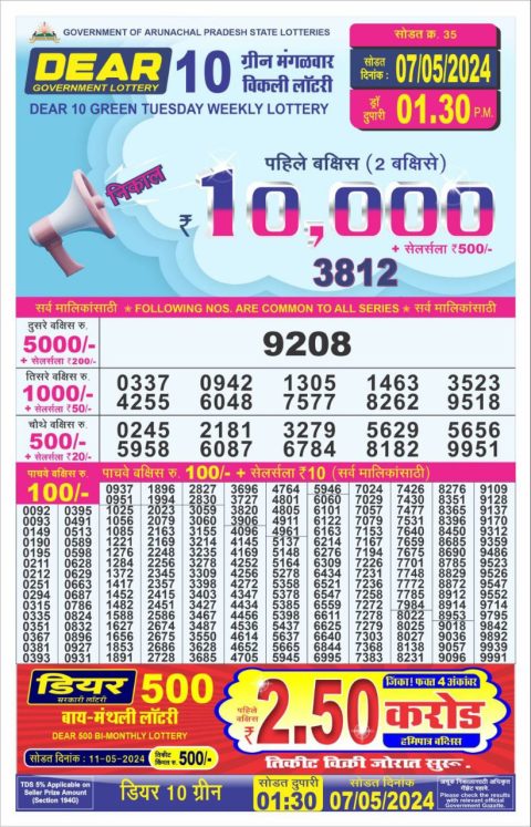 Lottery Sambad Today 2024