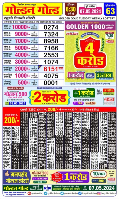 Lottery Sambad Today Result|Golden gold 6:30pm lottery result 7/05/24