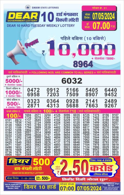 Lottery Sambad Today Result|Dear10 Daily Lottery 7PM Result 7May24