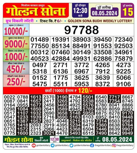 Lottery Sambad Today Result|Golden sona 12:30pm lottery result 8/05/24