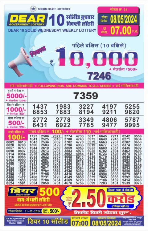 Lottery Sambad Today Result|Dear10 Daily Lottery 7PM Result 8May24