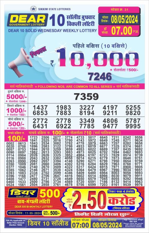 Lottery Sambad Today 2024
