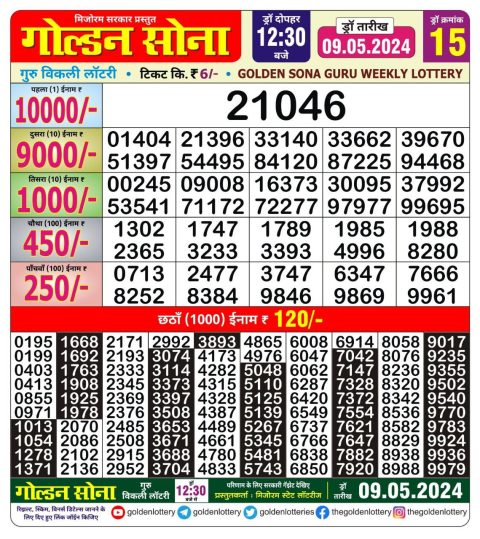 Lottery Sambad Today 2024