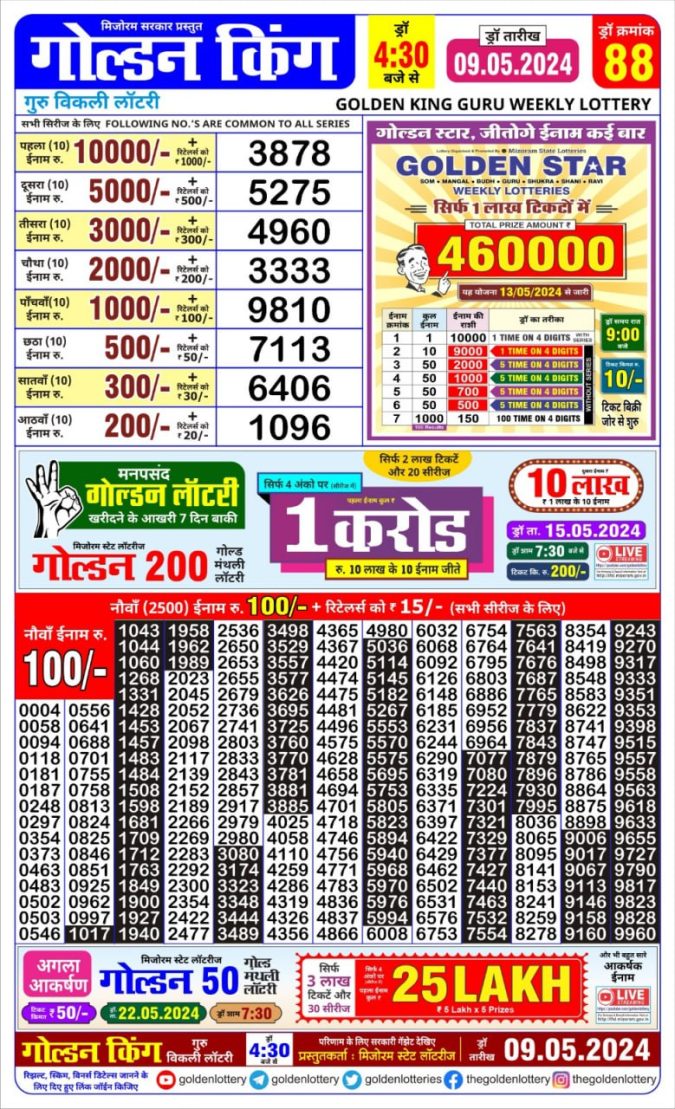 Lottery Sambad Today Result - 1 PM 6 PM 8 PM Results