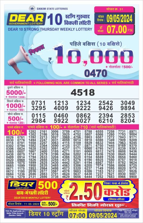 Lottery Sambad Today 2024