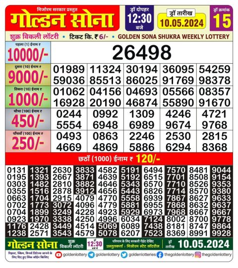 Lottery Sambad Today 2024