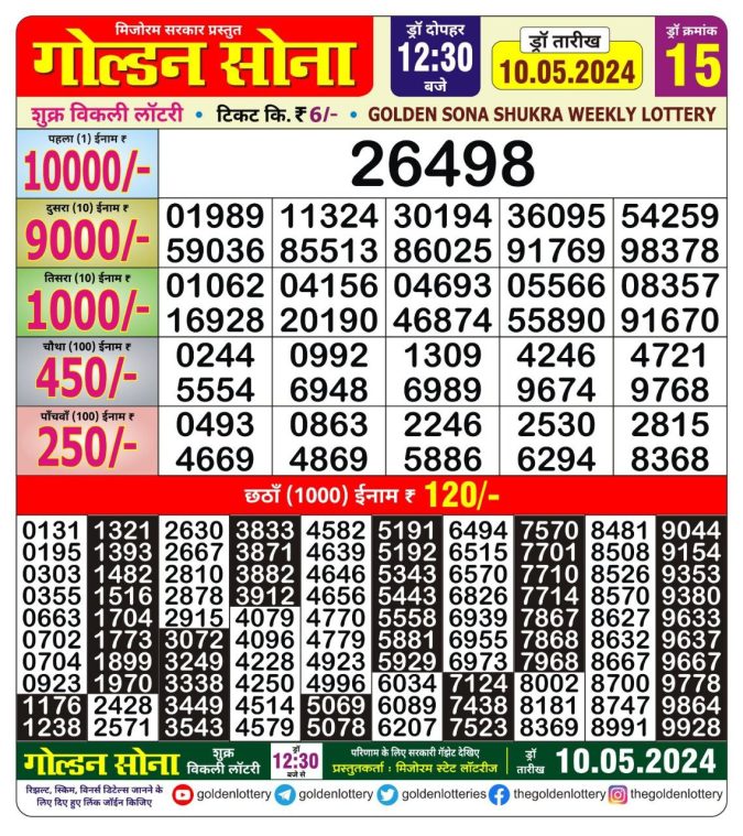 Lottery Sambad Today Result - 1 PM 6 PM 8 PM Results