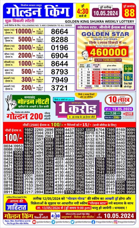 Lottery Sambad Today 2024