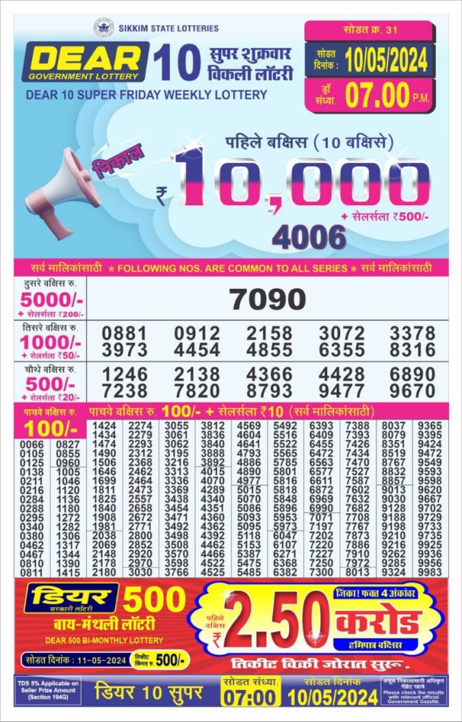 Lottery Sambad Today Result - 1 PM 6 PM 8 PM Results