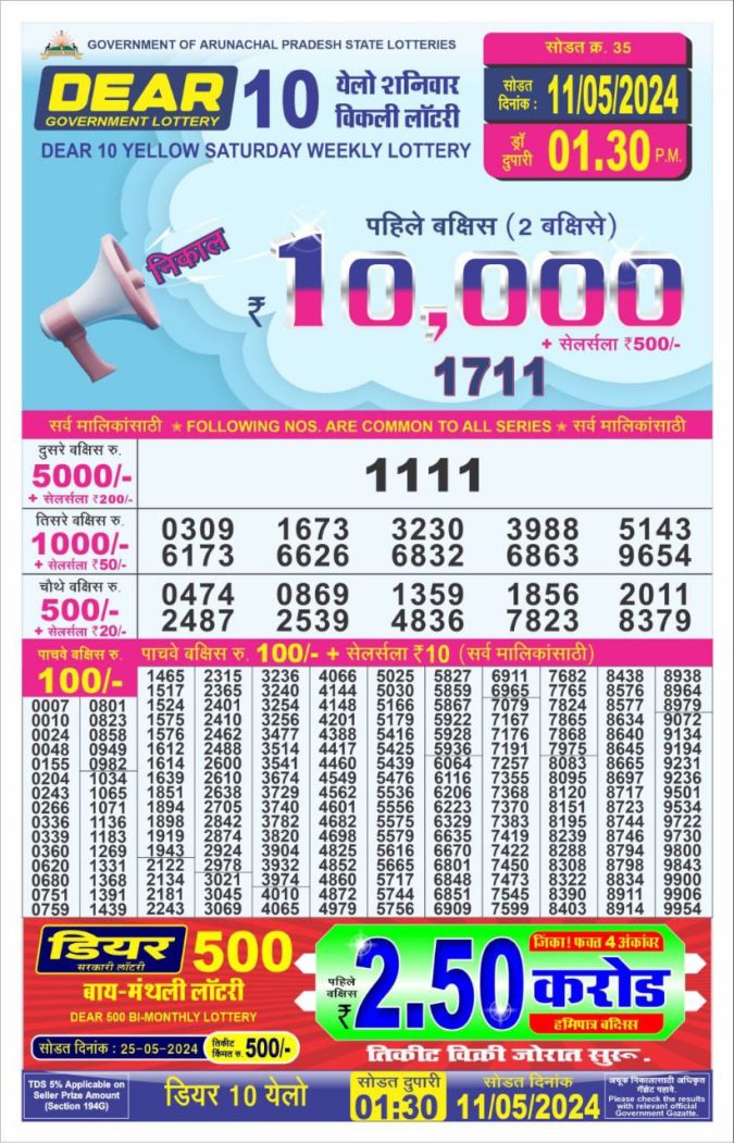 Lottery Sambad Today Result - 1 PM 6 PM 8 PM Results