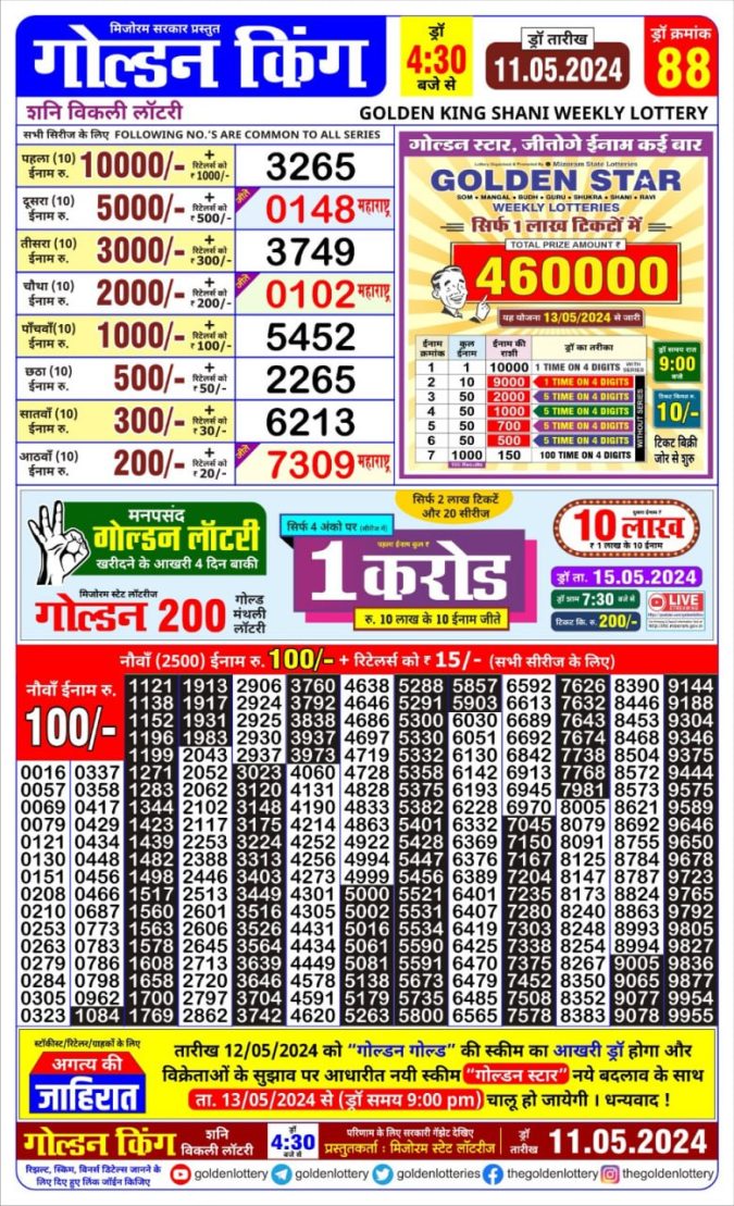 Lottery Sambad Today Result - 1 PM 6 PM 8 PM Results