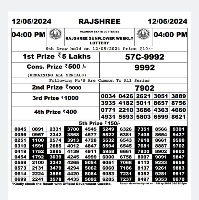 Lottery Sambad Today Result - 1 PM 6 PM 8 PM Results