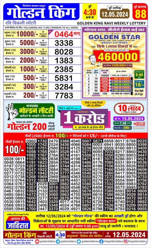 Lottery Sambad Today 2024