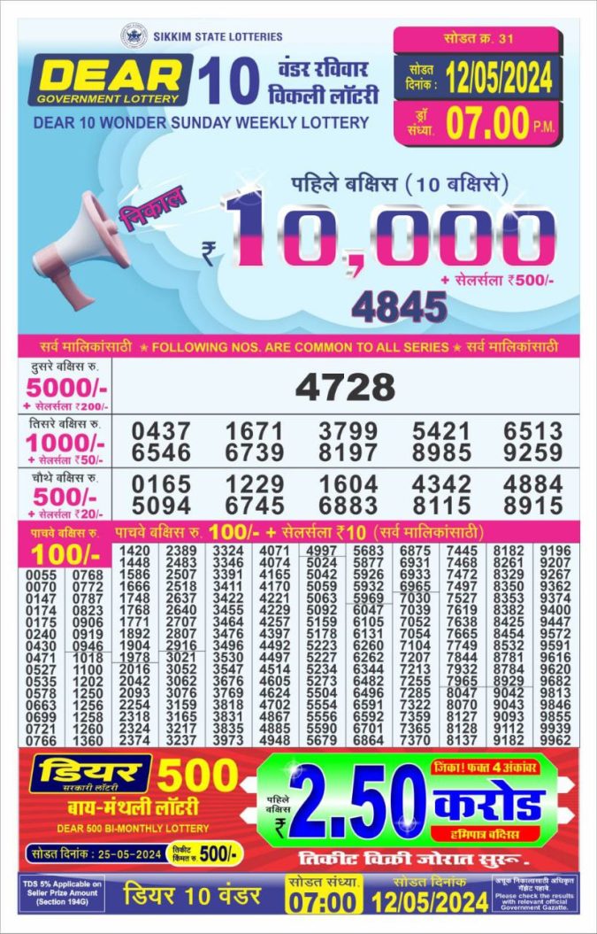 Lottery Sambad Today Result - 1 PM 6 PM 8 PM Results