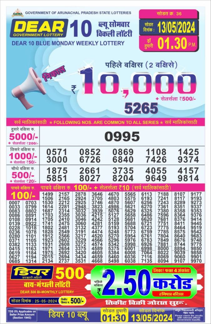 Lottery Sambad Today Result - 1 PM 6 PM 8 PM Results