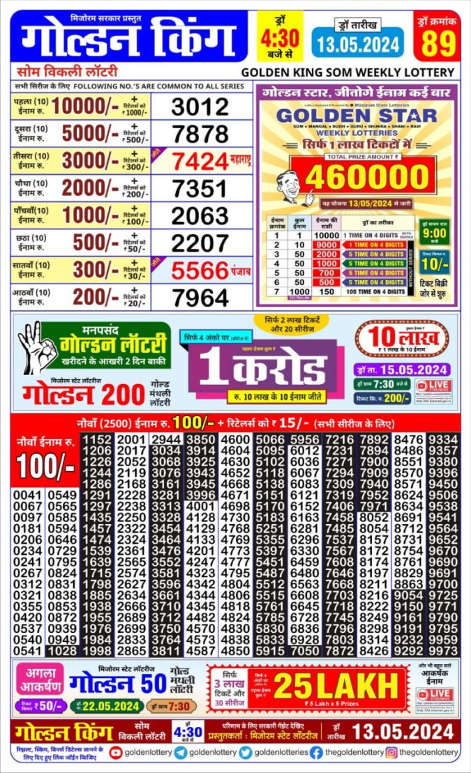 Lottery Sambad Today Result - 1 PM 6 PM 8 PM Results
