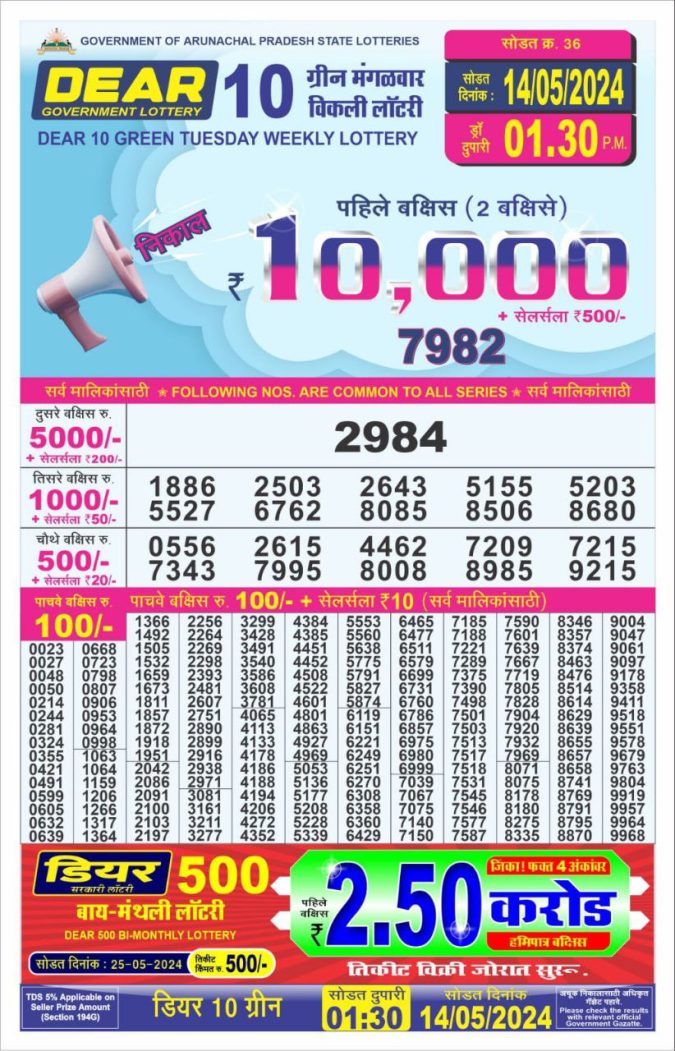 Lottery Sambad Today Result - 1 PM 6 PM 8 PM Results