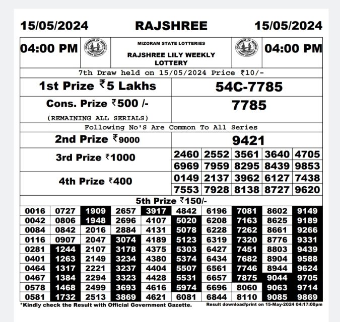 Lottery Sambad Today Result - 1 PM 6 PM 8 PM Results