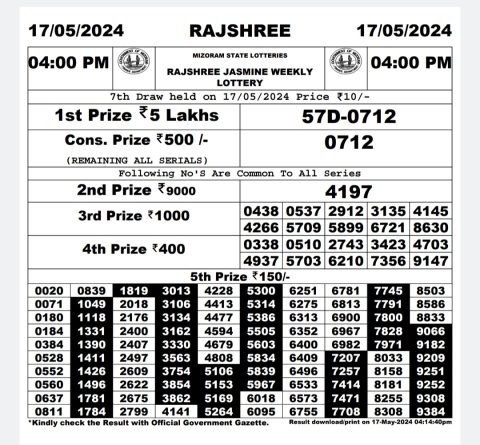 Lottery Sambad Today 2024