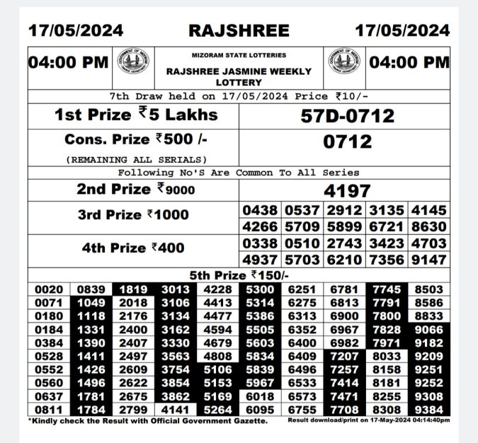 Lottery Sambad Today Result - 1 PM 6 PM 8 PM Results