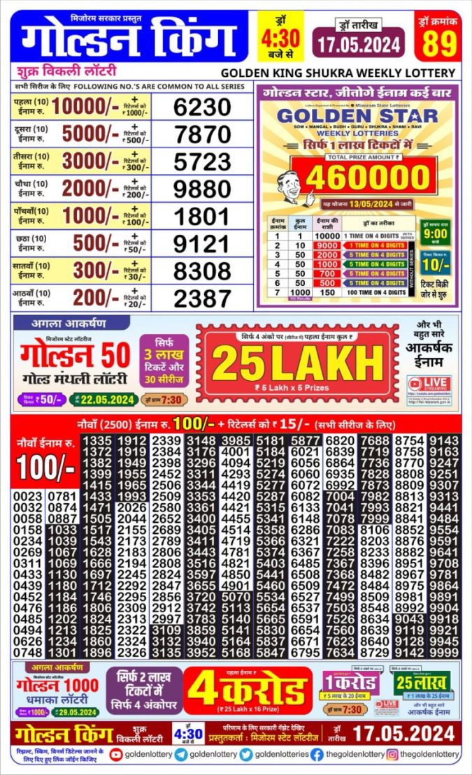 Lottery Sambad Today Result - 1 PM 6 PM 8 PM Results