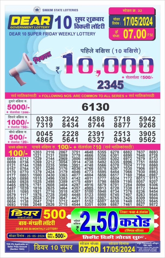 Lottery Sambad Today Result - 1 PM 6 PM 8 PM Results