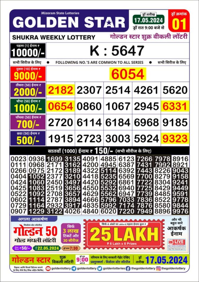 Lottery Sambad Today Result - 1 PM 6 PM 8 PM Results