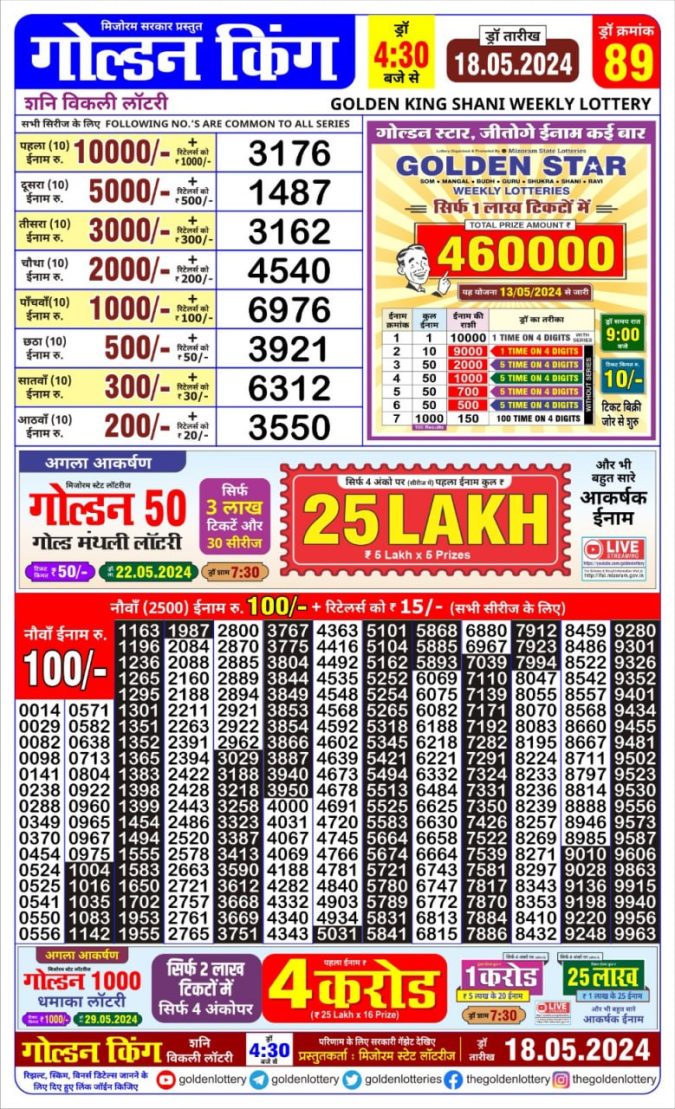 Lottery Sambad Today Result - 1 PM 6 PM 8 PM Results