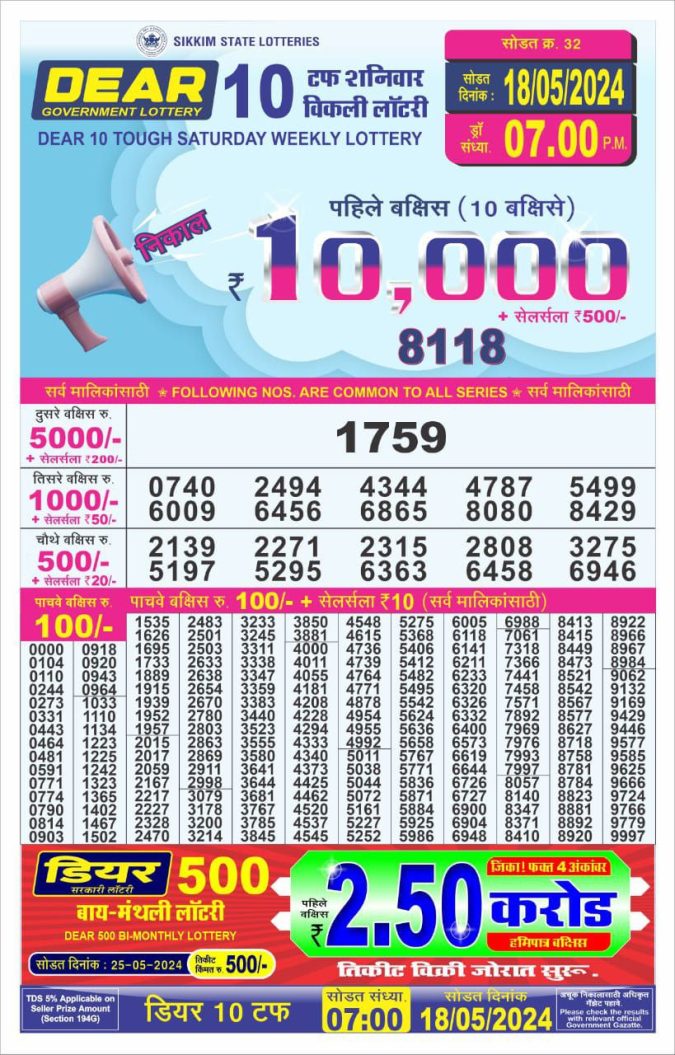 Lottery Sambad Today Result - 1 PM 6 PM 8 PM Results