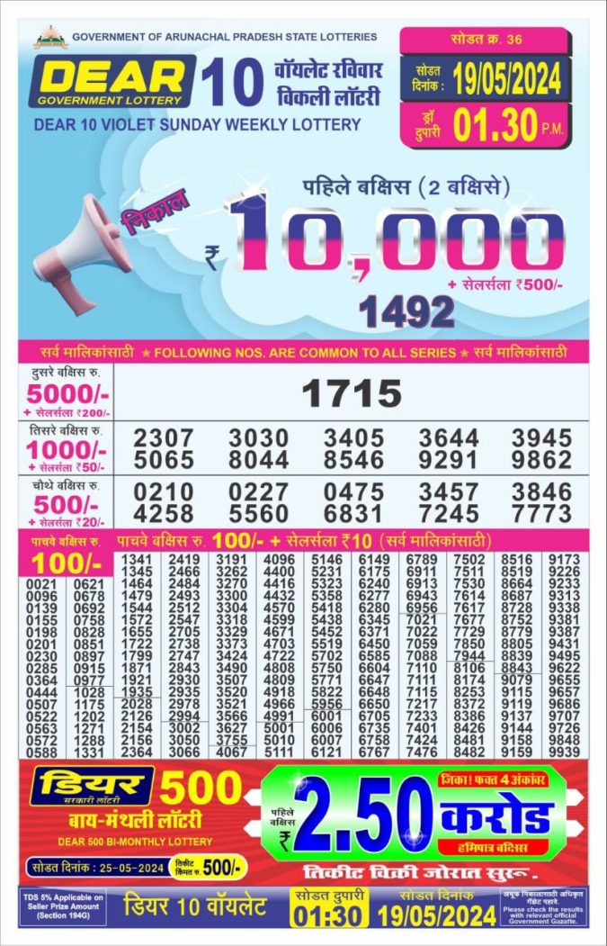 Lottery Sambad Today Result - 1 PM 6 PM 8 PM Results