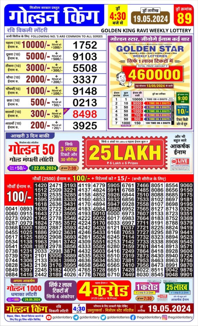 Lottery Sambad Today Result - 1 PM 6 PM 8 PM Results