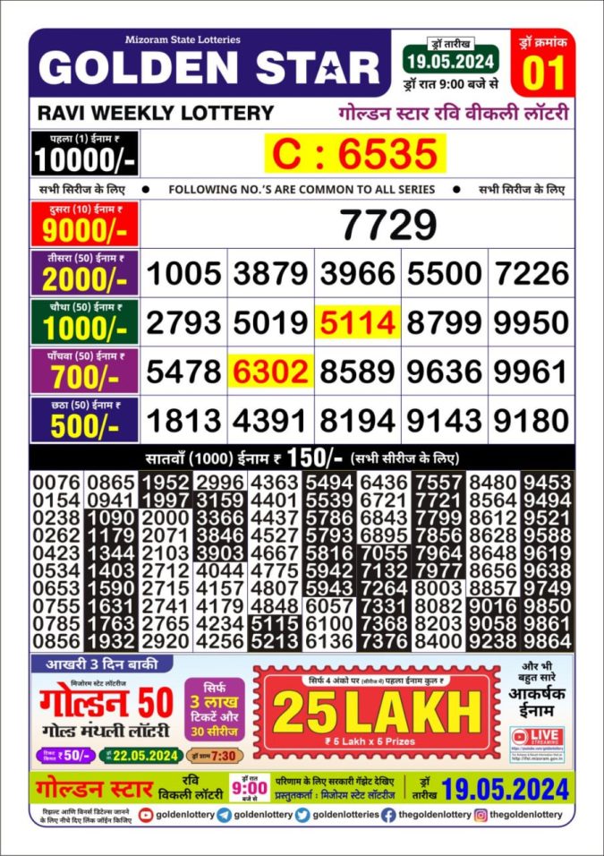 Lottery Sambad Today Result - 1 PM 6 PM 8 PM Results