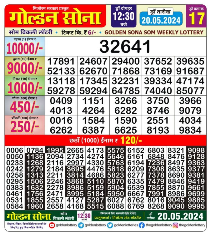 Lottery Sambad Today Result - 1 PM 6 PM 8 PM Results