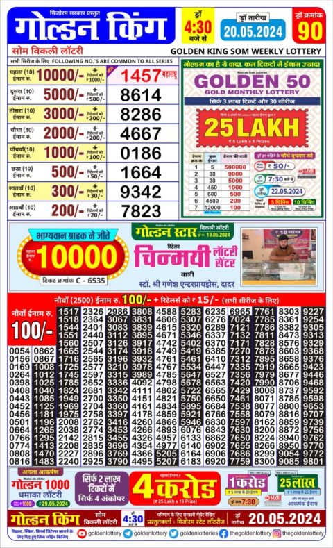 Lottery Sambad Today 2024