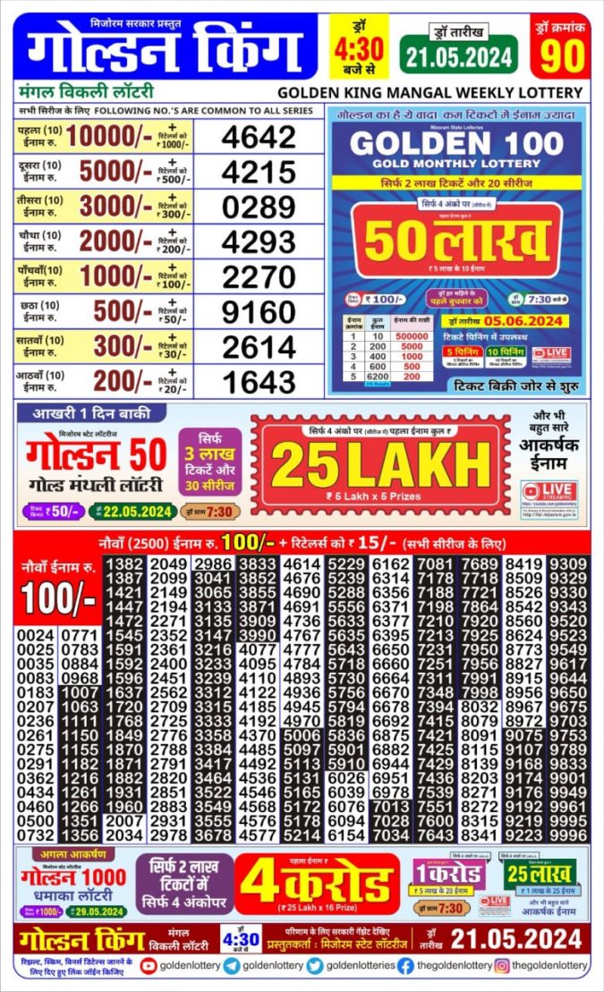 Lottery Sambad Today Result - 1 PM 6 PM 8 PM Results