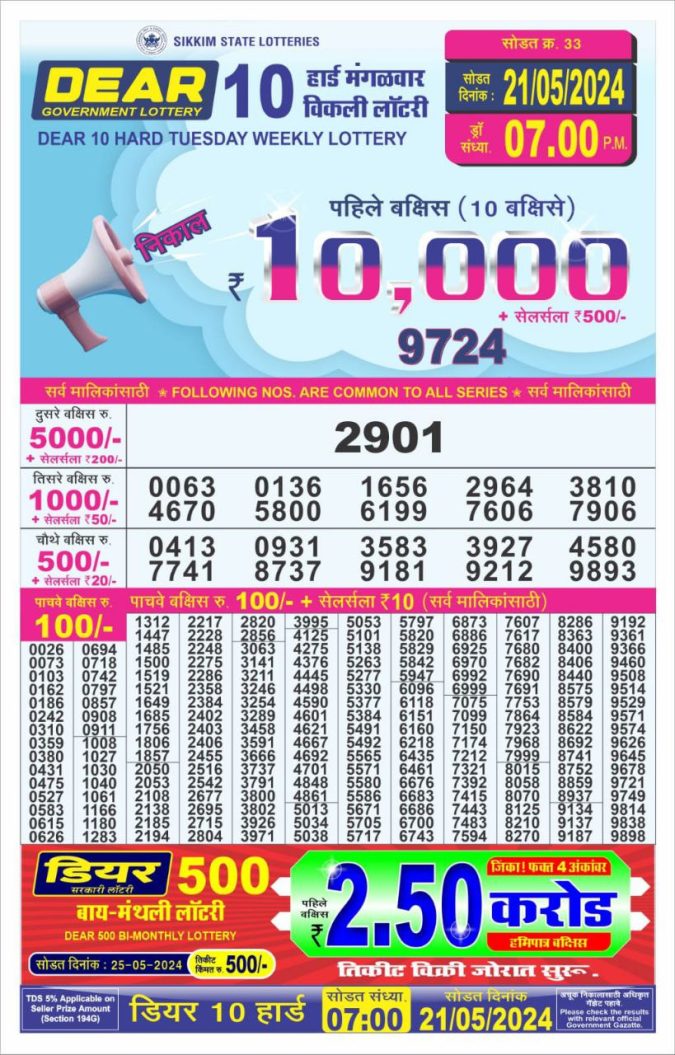 Lottery Sambad Today Result - 1 PM 6 PM 8 PM Results