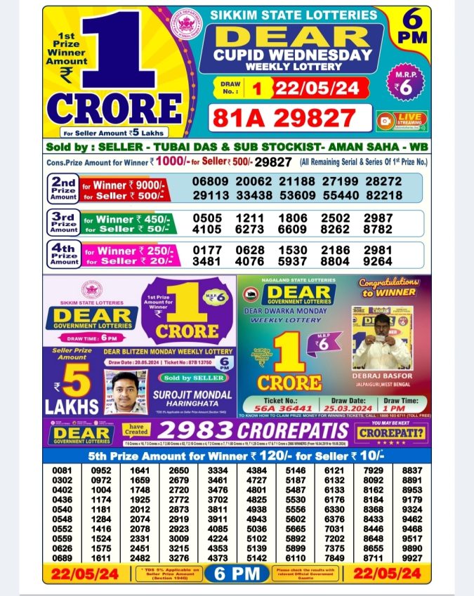 Lottery Sambad Today Result - 1 PM 6 PM 8 PM Results