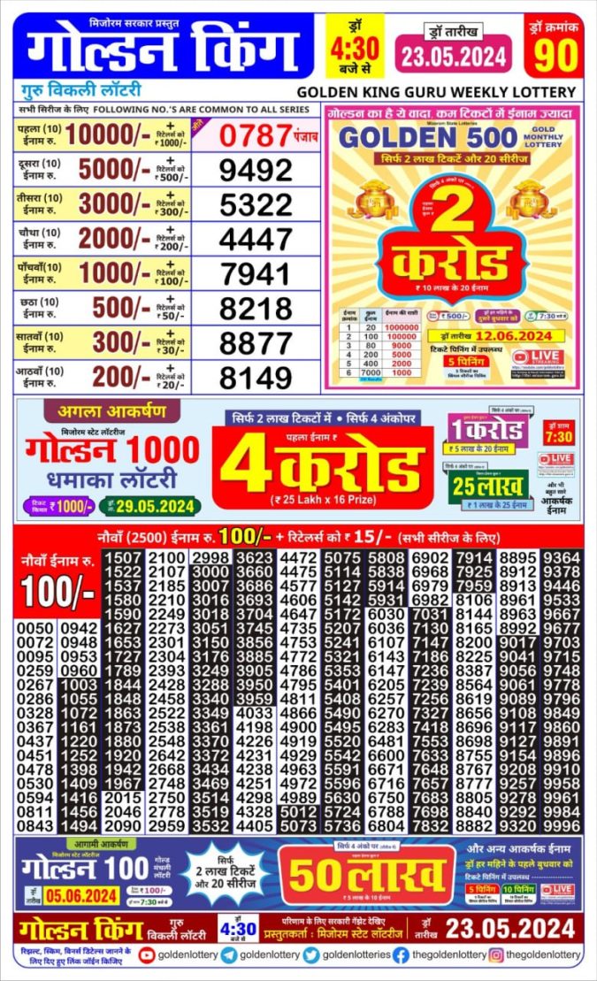 Lottery Sambad Today Result - 1 PM 6 PM 8 PM Results