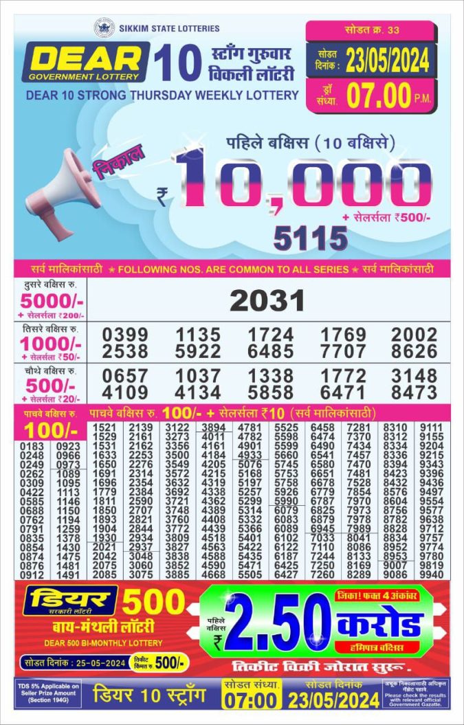 Lottery Sambad Today Result - 1 PM 6 PM 8 PM Results
