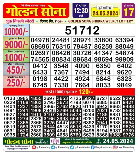Lottery Sambad Today 2024