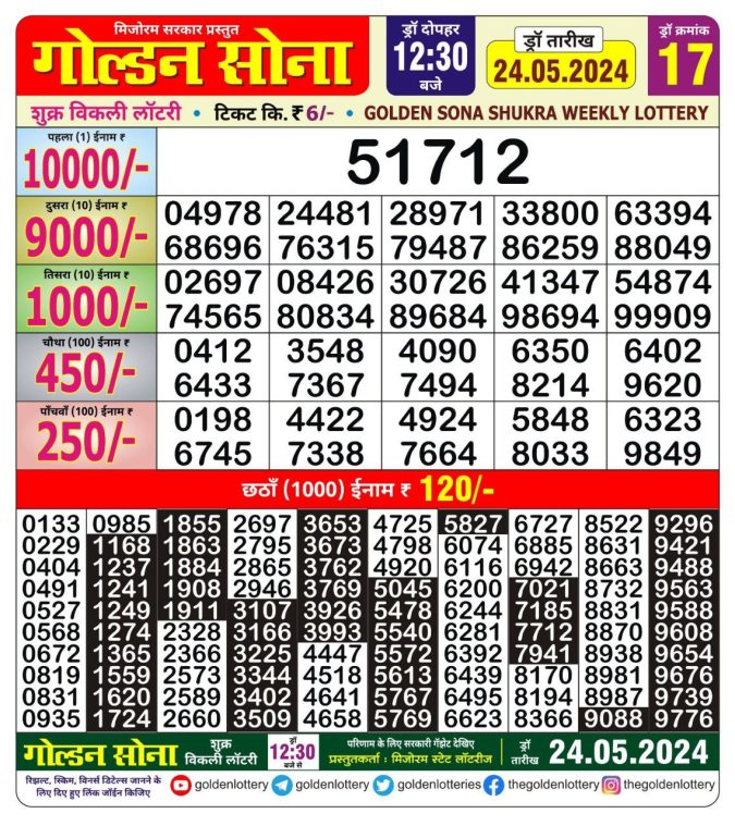 Lottery Sambad Today Result - 1 PM 6 PM 8 PM Results