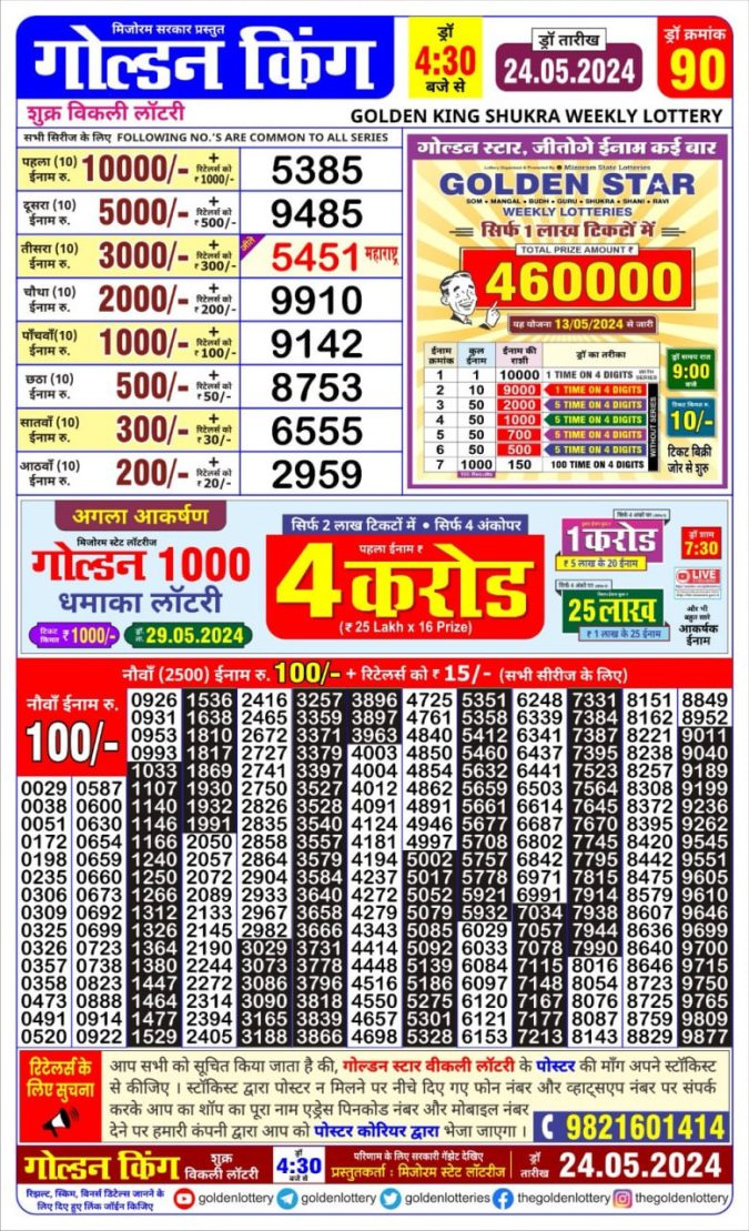 Lottery Sambad Today Result - 1 PM 6 PM 8 PM Results