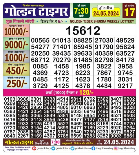 Lottery Sambad Today 2024