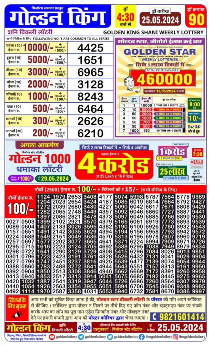 Lottery Sambad Today Result - 1 PM 6 PM 8 PM Results