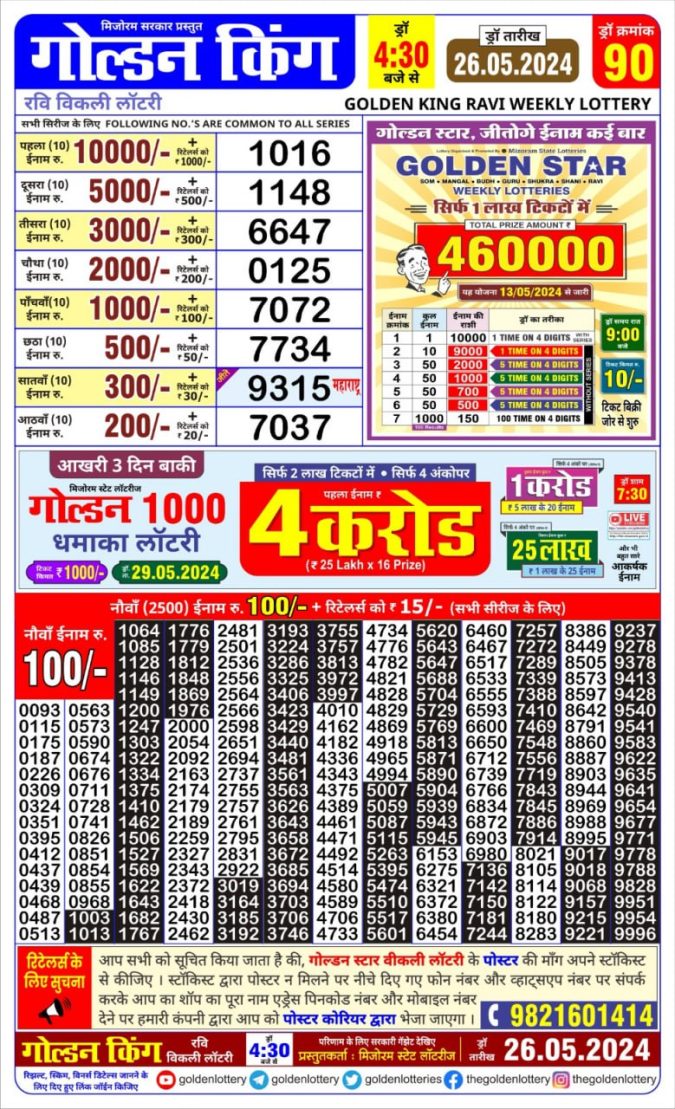 Lottery Sambad Today Result - 1 PM 6 PM 8 PM Results