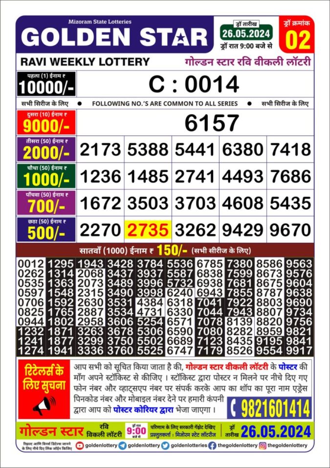 Lottery Sambad Today Result - 1 PM 6 PM 8 PM Results
