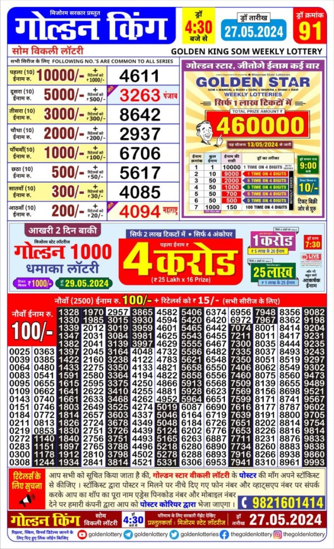 Lottery Sambad Today Result - 1 PM 6 PM 8 PM Results