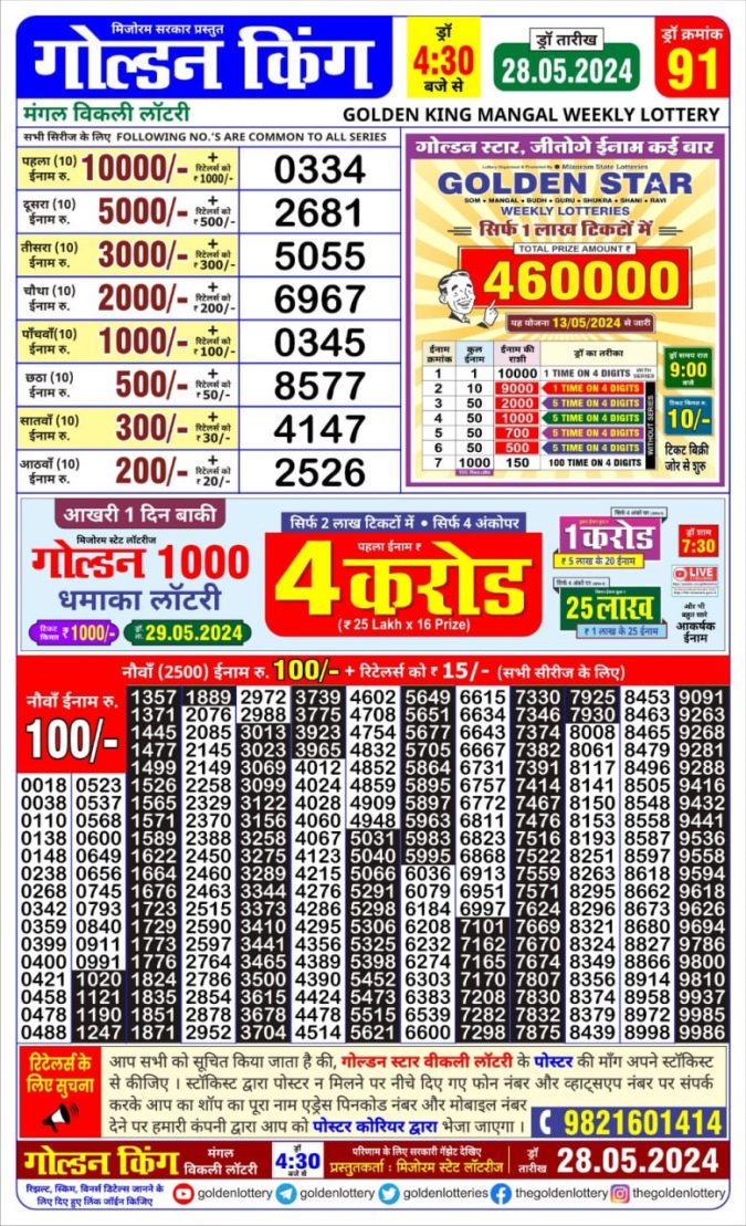 Lottery Sambad Today Result - 1 PM 6 PM 8 PM Results